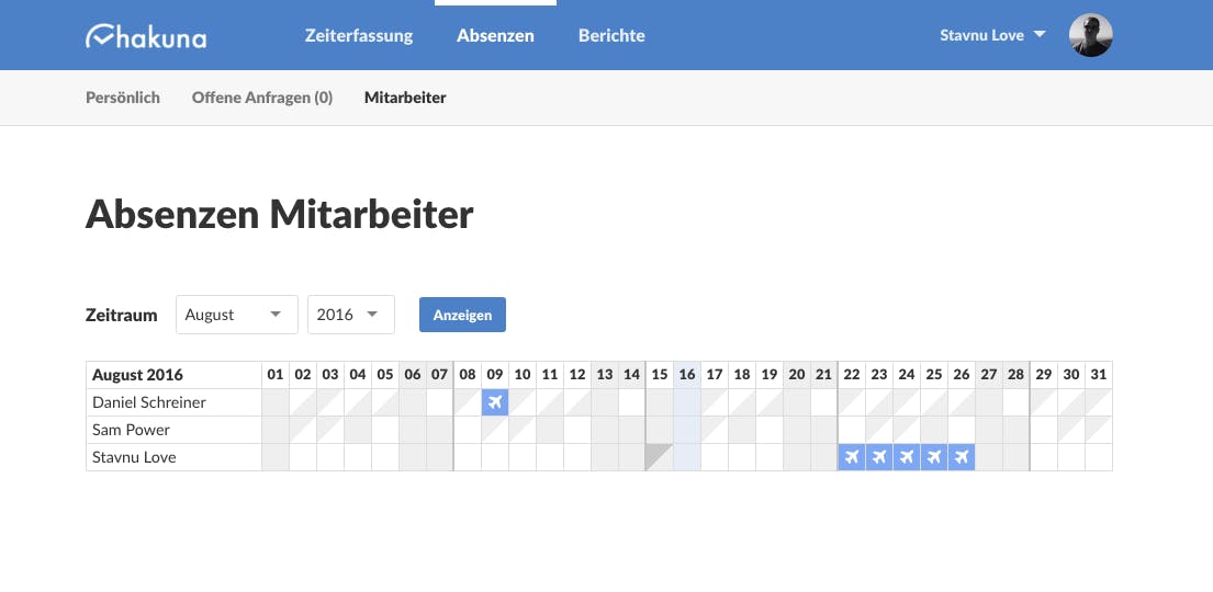 Anzeige Teilzeitabsenzen