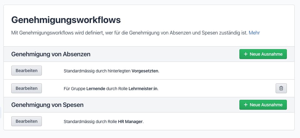 Mit den neuen Genehmigungsworkflows in den Einstellungen ist die flexible Konfiguration von Verantwortlichkeitsbereichen möglich.
