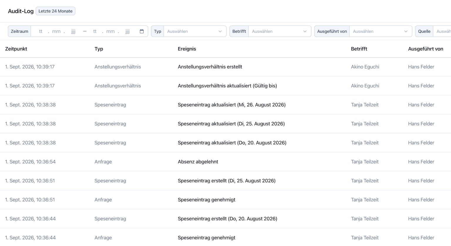 Das Audit-Log ist ein technisches Hilfmittel zum Nachvollziehen, wer wann was geändert hat.